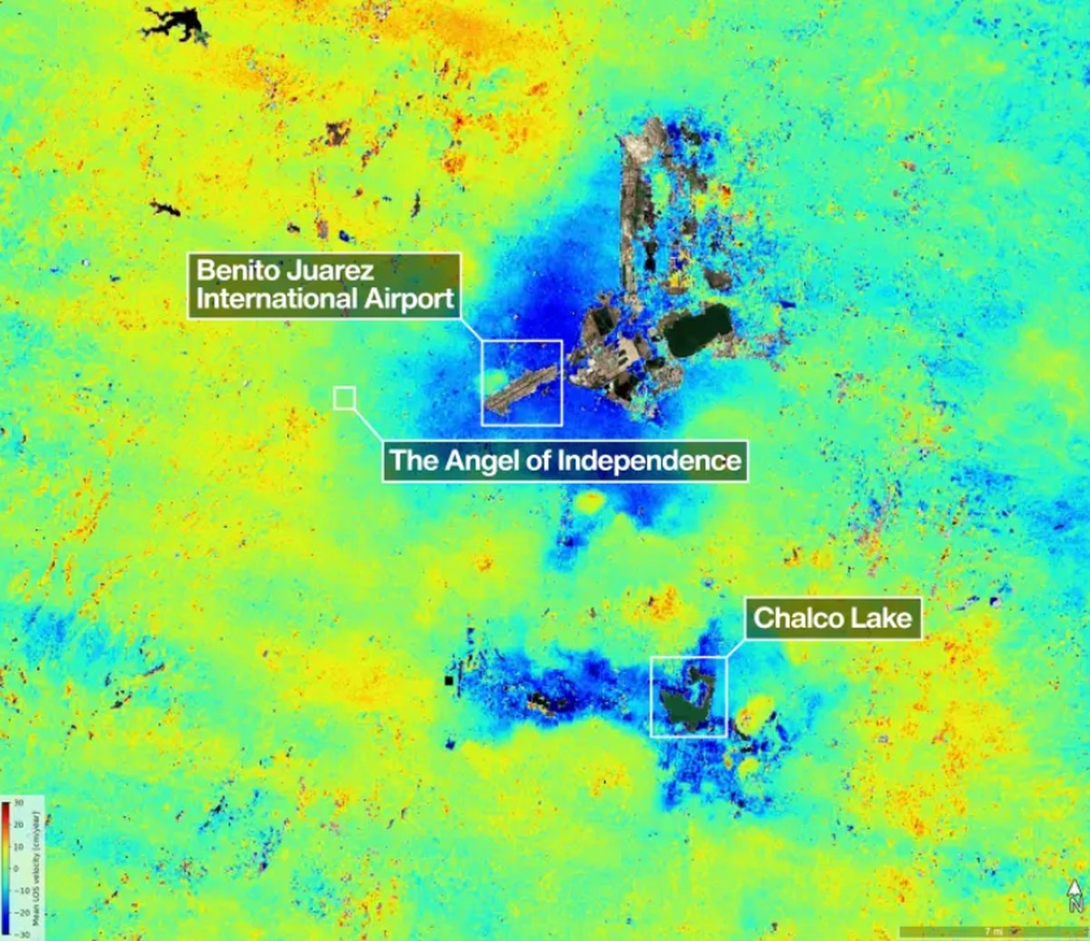 Capital do México afunda mais de 20 centímetros por ano e declínio é visível até do espaço, mostra estudo
