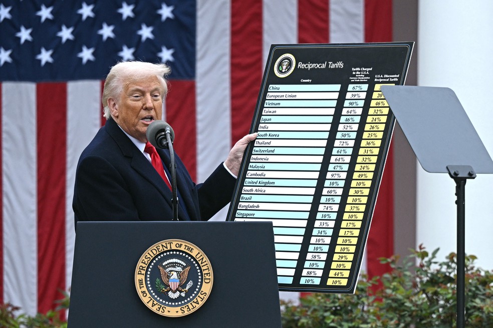 Donald Trump anuncia 'tarifaço' — Foto: Brendan SMIALOWSKI / AFP