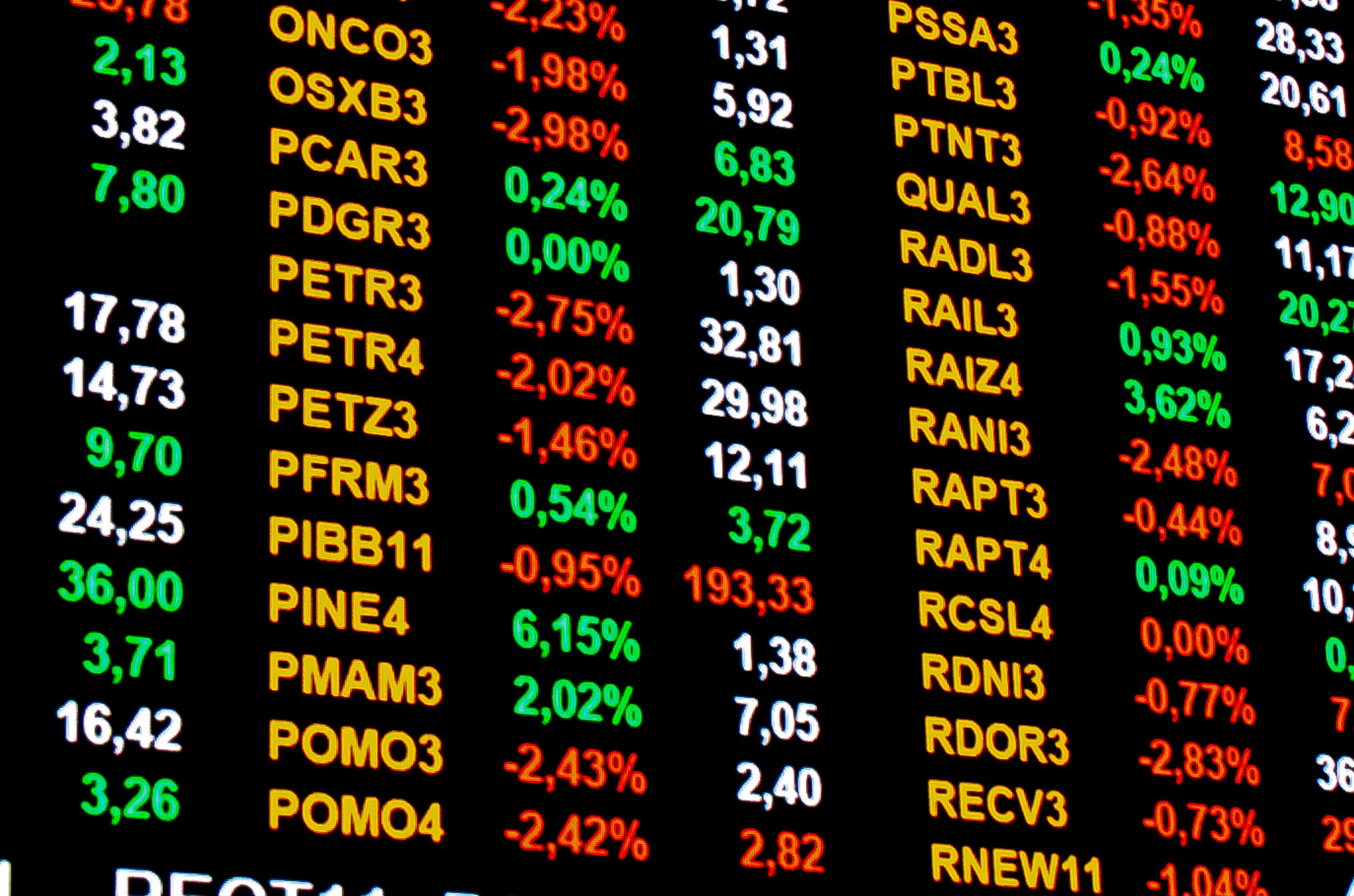 Mercado financeiro deve ter segunda turbulenta após reeleição de Lula; Circuit Break pode ser ativado