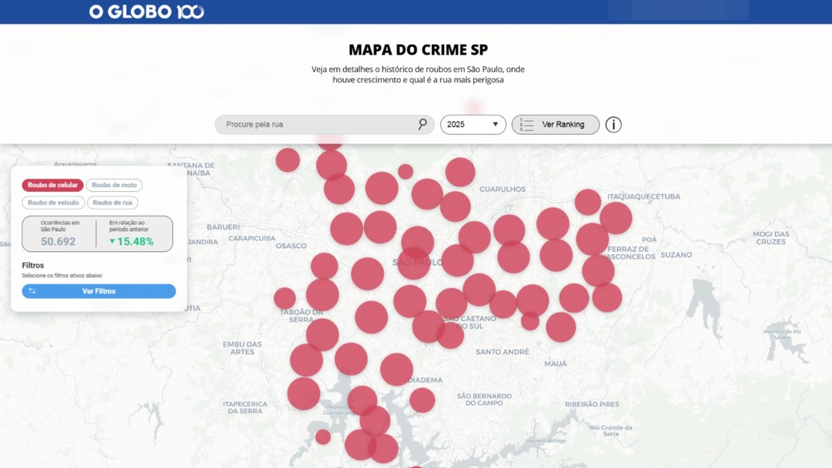 Mapa do Crime em SP revela mudança na forma como criminoso busca celular, diz um dos idealizadores