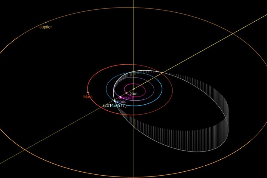 Asteroide 'potencialmente perigoso' maior que pirâmides do Egito passa ...
