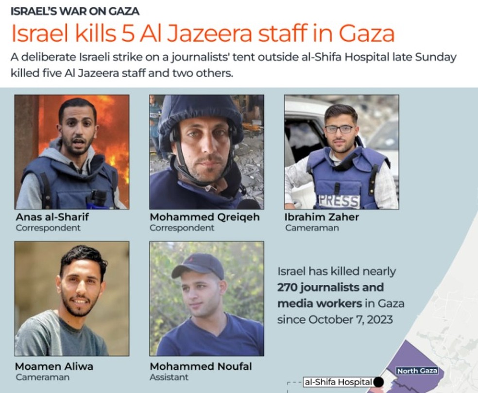 Al Jazeera divulgou imagens de seus jornalistas que foram mortos em ataque israelense. — Foto: Reprodução