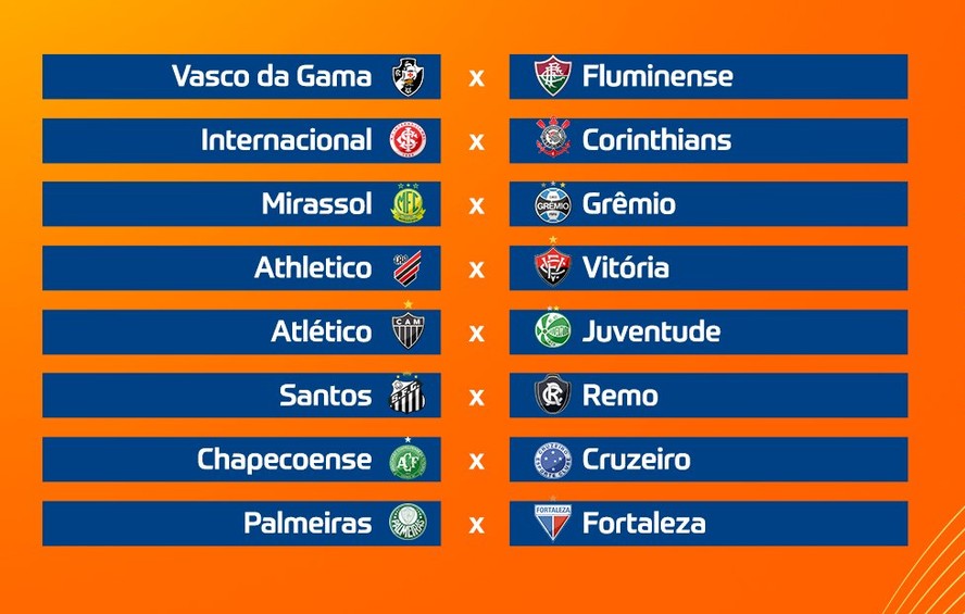 Quando serão os jogos de ida e volta das oitavas da Copa do Brasil 2026 ...