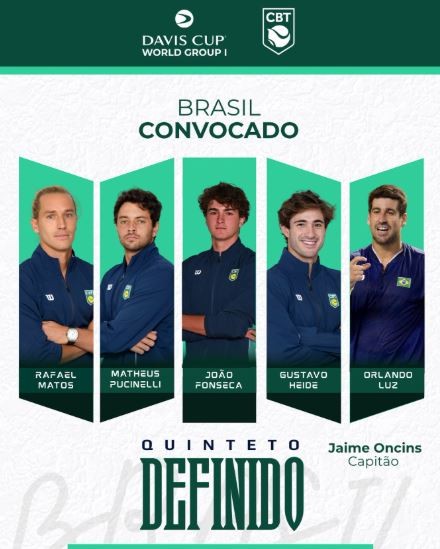 João Fonseca é convocado para Copa Davis no confronto Brasil x Suíça - QTU Questões do Universo